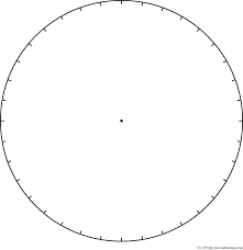 circle graph template printables and menu teplates for