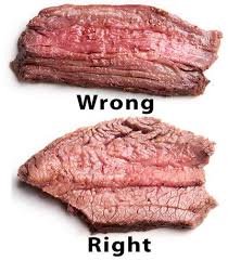 Amazingribs Com Carving Roast Sliced Meat How To Cook Steak