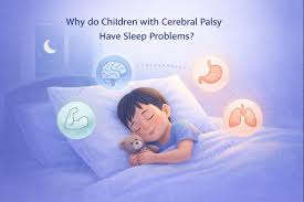 Image result for Sleep Problems in Children