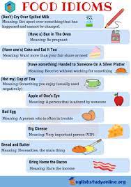 35 Frequently Used Food Idioms With Meaning For Esl Learners English Study Online Food Idioms English Idioms Idioms