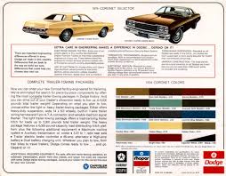 Image result for Bright Red 1974 Colt