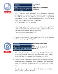 Ramai yang tak tahu tentang kerjaya seorang penolong pegawai perubatan? à¦Ÿ à¦‡à¦Ÿ à¦° Syaza Nazura Kekosongan Part 2 Pustakawan Penolong Pegawai Tadbir Penolong Pegawai Veterinar Penolong Pustakawan Penolong Pegawai Farmasi Penolong Pegawai Perubatan Penolong Akauntan Penolong Jurutera Https T Co