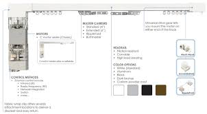 Instead, motorized drapery rods allow you to control the movement electronically. Btx Classic Motorized Drapery Rod System