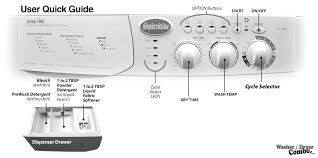Check spelling or type a new query. Splendide Wd2100xc Comparison Of Washer Dryer Combos