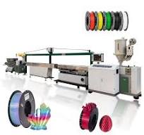 3D Filament Winding Machine