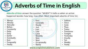 An adverb is a part of speech. Adverbs Of Time In English English Study Here Adverbs Of Time Adverbs English Study
