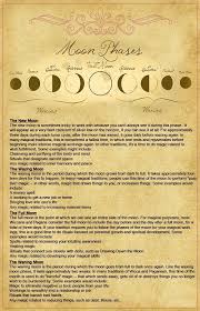 Moon Phases Book Of Shadows Moon Magic Wicca