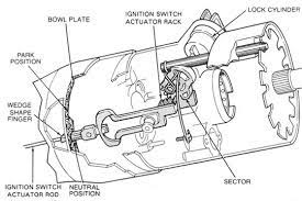 So it's all about the second method of how to unlock steering wheel without key. If You Lost Keys To Your Car And The Steering Wheel Is Locked Would A Hotwire Release The Lock Quora
