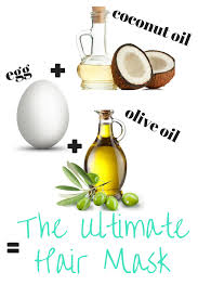The Ultimate Hair Mask Hair Mask Coconut Oil Hair Hair Remedies