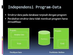 Struktur hierarchical adalah sebuah struktur data yang mempunyai taraf yang tersusun. Basis Data Dan Sistem Informasi Database Dan Sistem