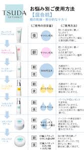 TSUDA SETSUKO 津田攝子が開発した化粧品