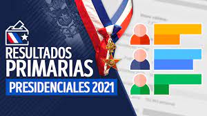 Resultados primarias de alcalde 2016 resultados definitivos elección primaria de presidente y diputados 2013 resultado elección presidencial, parlamentaria y de cores 2013 Ycbdwgiuiprlhm