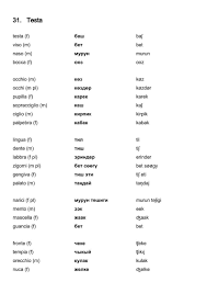 Vocabolario Italiano Chirghiso Testa Learn Turkish Language Vocabulary Turkish Lessons