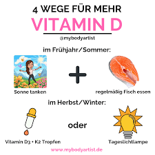 Es kann zu symptomen wie neurologischen störungen, störungen der gedächtnisleistung oder muskelschwäche kommen. Vitamin D Mangel Ein Unterschatzter Dickmachermybodyartist
