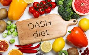 Image result for DASH Diet