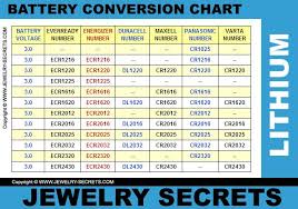 Lithium Watch Battery Conversion Chart Chart Conversation