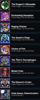 5/10 (if you play on easy) playthroughs required: Bloodstained Curse Of The Moon 2 100 Achievements Steam Lists