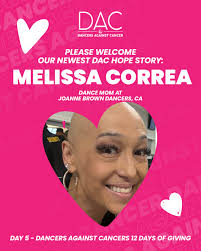 playback.podcast featured a special DAC moment: Jocelyn shares how Karen  took the stage at @ultradancetour Denver to honor her son Dalton 💫 a DAC  Hope Story whose legacy lives