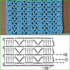 Esta web usa cookies propias y de terceros. Mantas Crochet Con Patrones Hermosas Ideas Para Tus Proyectos En Ganchillo Ganchillo Patrones Punto Ganchillo Patrones Bufandas Crochet