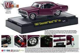 Image result for Royal Plum 1967 Nova
