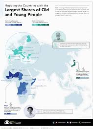 In school, we were taught various subjects such as math, science, history, and social studies. Mapping The World S Youngest And Oldest Countries