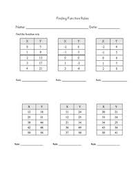 13) give a function that requires three applications of the chain rule to differentiate. Finding Function Rules Worksheet By Lauren Schmitt Tpt