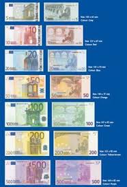 Europe Euro Currency Design Banknotes Design Bank Notes