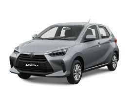 Giá Xe Lăn Bánh Toyota Wigo 2024 | Khuyến Mãi Toyota Wigo