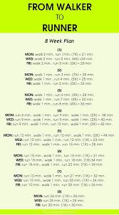 Pin On Work Out Plans