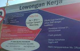 Syarat pelamar hwi syarat lamaran kerja pt hwi jepara : Contoh Surat Lamaran Kerja Di Pt Hwi Jepara Dan Syarat Yang Benar