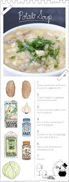 Pin On Vegetarian Vegan