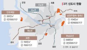 Jun 23, 2021 · 3기 신도시 중 3만2000호가 들어서는 하남 교산지구(649만㎡) 전경. ì „ì„¸ ì´ì‚¬ê°€ê³  ì²­ì•½í†µìž¥ ê°€ìž… 3ê¸° ì‹ ë„ì‹œ ê¸°ëŒ€ê° ì'¥ ì•„ì‹œì•„ê²½ì œ