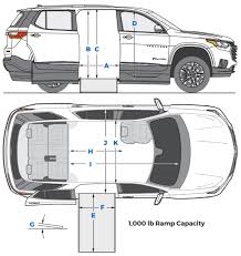 The 2020 traverse makes every drive worth the trip. Braunability Chevy Traverse Mxv Creative Mobility Group