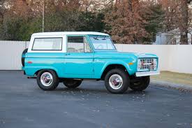 Image result for Turquoise 1972 Amana
