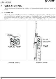 This manual is published by harris corporation without any warranty. Tr 0059 E Xg 75 Vhf User Manual Manual 1 Harris Corporation