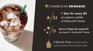 Earn 250 bonus stars the first time you use your new starbucks credit card to digitally load money into your starbucks app. Leaked Details Of Chase Starbucks Credit Card