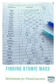 Use This Molar Mass Diagram Worksheet To Help Students Learn How To Find Atomic Mass Molar Mass Is Vi Teaching Chemistry High School Chemistry Study Chemistry