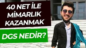 Mimari restorasyon bölümünden mezun olarak bahsedilen bölümleri tercih etmek için eğer herhangi bir özel şart veya koşul yoksa adayların sadece tercih etmeyi düşündükleri bölümün tercih edilmesini sağlayan. Dgs Nedir Dgs Ile Mimarlik Okumak Hangi Universite Hangi Bolum Youtube