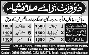 Looking for jobs opening for retiree jobs? Malaysian Office Staff Jobs Malaysian Jobs Jobsinurdu