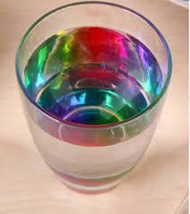 Aren't there already south african teams in the pro14? Factory Direct Rainbow Refraction Cup New Color Round Creative Rainbow Cup Creative Style Cup Cup Espresso Cupcup Disposable Aliexpress