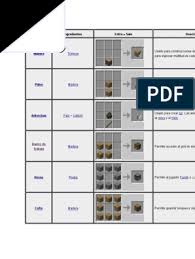 Minecraft education edition recipe google search experimentos minecraft quimica. Crafteo Minecraft Pdf Gris Color