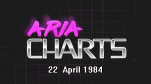 Aria Charts Throwback 22 April 1984 Aria Charts