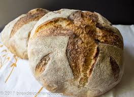 Pin On Breads