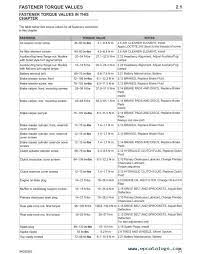 Flht front 17 in flhtk, fltrk, flhr front 18 in Download Harley Davidson Touring 2017 Service Manual Pdf