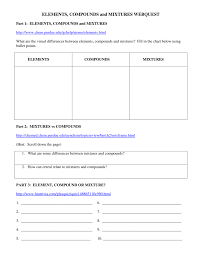 elements compounds and mixtures webquest