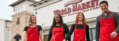 70 likes · 1,024 were here. Careers World Market