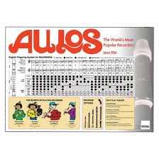 Aulos Fingering Chart For Descant Recorder