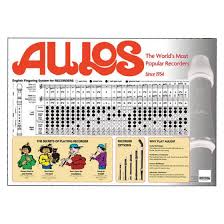 aulos fingering chart for descant recorder