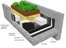 Everything you need to know about Drainage Cell