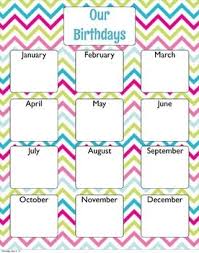 Chevron Classroom Decor Set Chevron Classroom Chevron Classroom Decor Classroom Decor